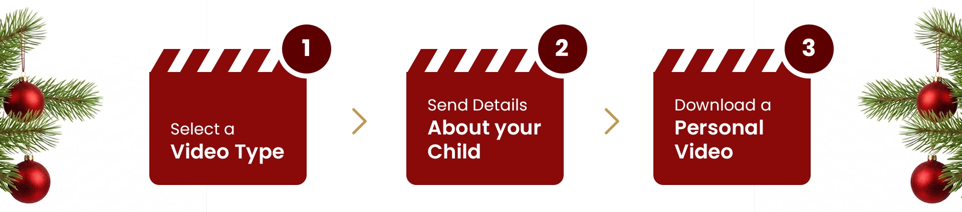 Steps to order Video